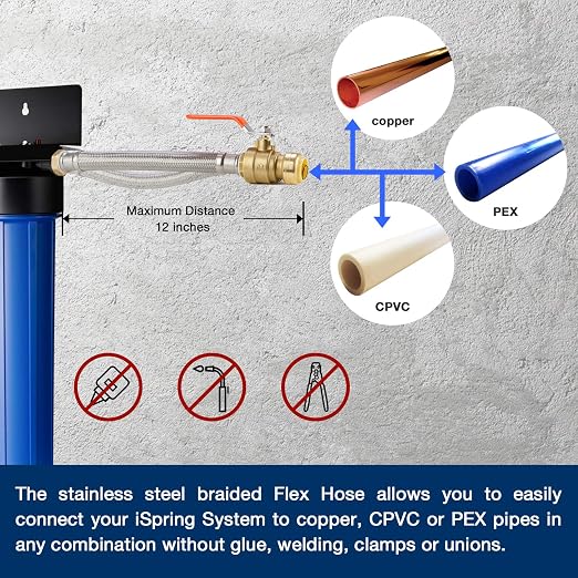 iSpring WGB32B+AHPF12MNPT16X2 3-Stage Whole House Water Filter System, Sediment - Image 5