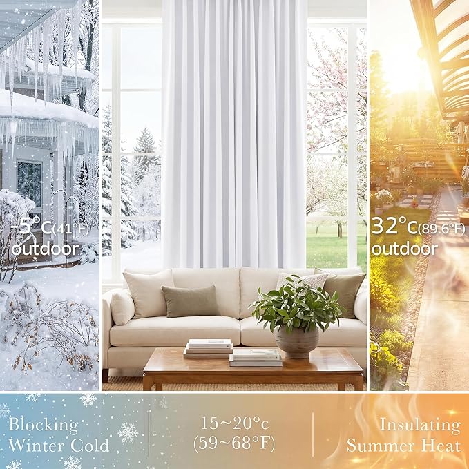 PONY DANCE 50% Light Filtering Curtains 84 inch Long, Back Tab & Rod Pocket Nursery Room Darkening Curtains for Bedroom and Living Room Decoration, 42 Inches Wide, 2 Panels Set, Pure White