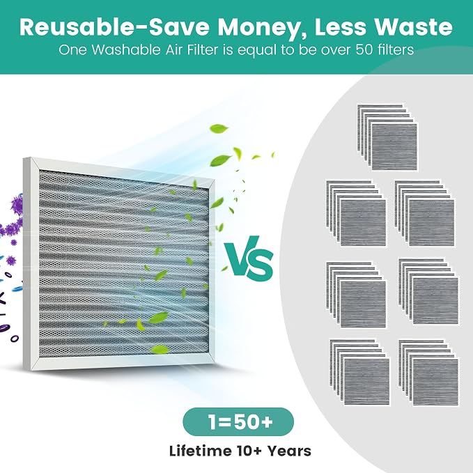14x18x1 HVAC Furnace Air Filter, Washable Electrostatic Furnace Filter - Image 4