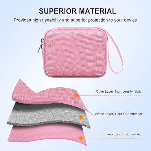Elonbo Carrying Case for Portable Handheld Inhaler Nebulizer Machine - Image 6