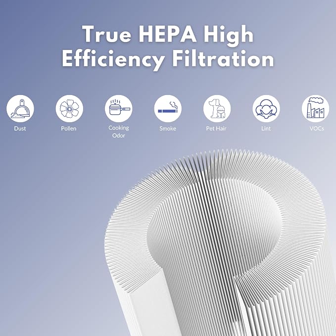 Nispira HPA830 Replacement Filter Compatible - Image 4