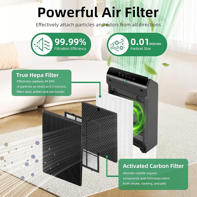 ApplianceMates 5510 5520 Replacement Filter Q - Image 3