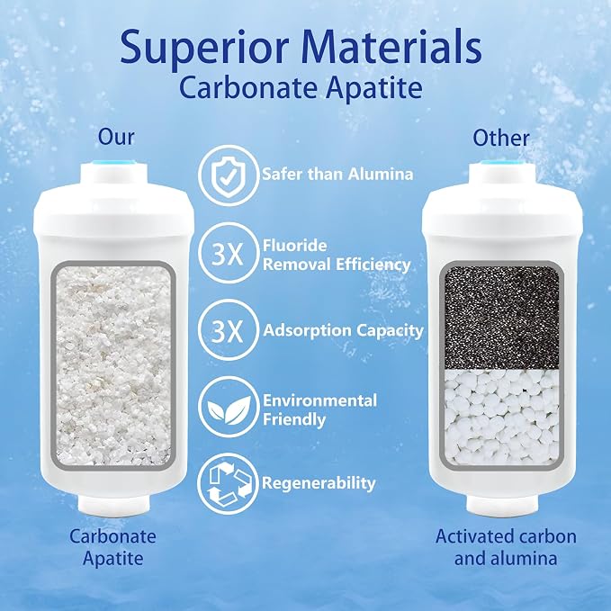 Fluoride Filter, Replacement for Berkey® PF-2® Fluoride and Arsenic Reduction - Image 2