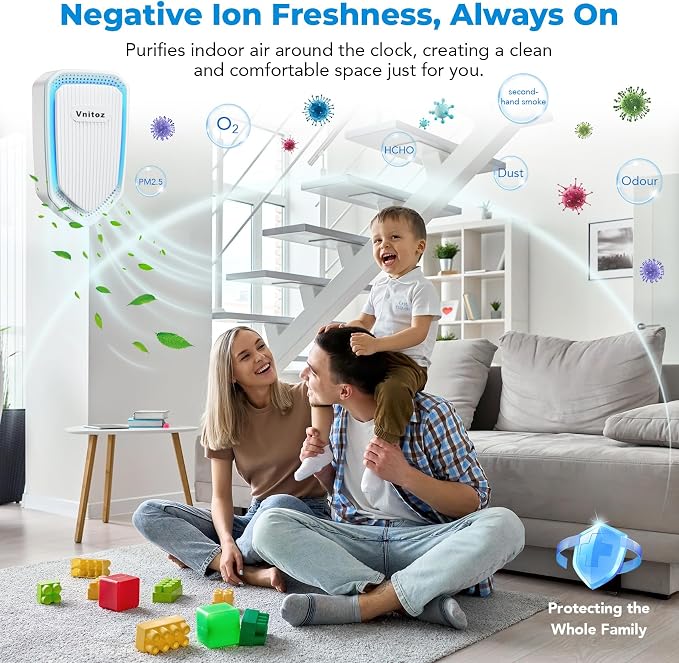 Air Ionizers Plug In Negative Ion Air Purifiers Quiet Air Freshener - Image 4