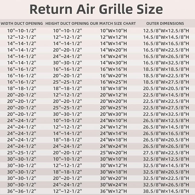 Return Air Grille 20x12, Air Return Vent Cover Grill - Image 3