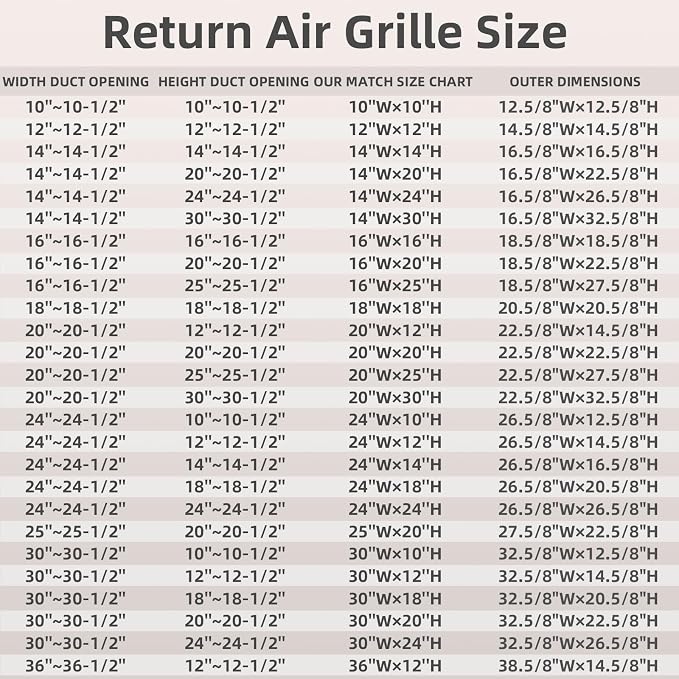 16 x 16 Inch Return Air Vent Cover - Image 3