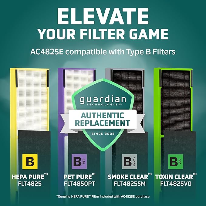 GermGuardian HEPA Air Purifier for Home, Large Rooms - Image 7
