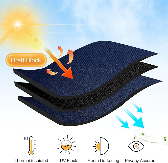 RYB HOME Short Blackout Curtains for Bedroom, Room Darkening Insulated Summer Heat Light UV Blocking Energy Saving Drapes for Nursery, Width 34 by Length 48, Navy Blue, Set of 2