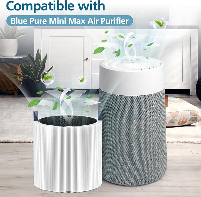 2 Pack Mini Max Replacement Filter, FMINI Filter Compatible - Image 2