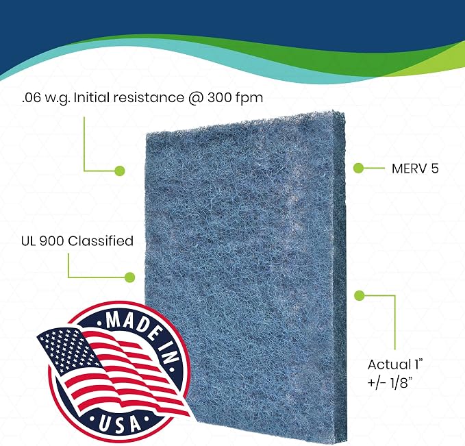Natural Fiber Hog Hair Furnace Door Filter - Image 7