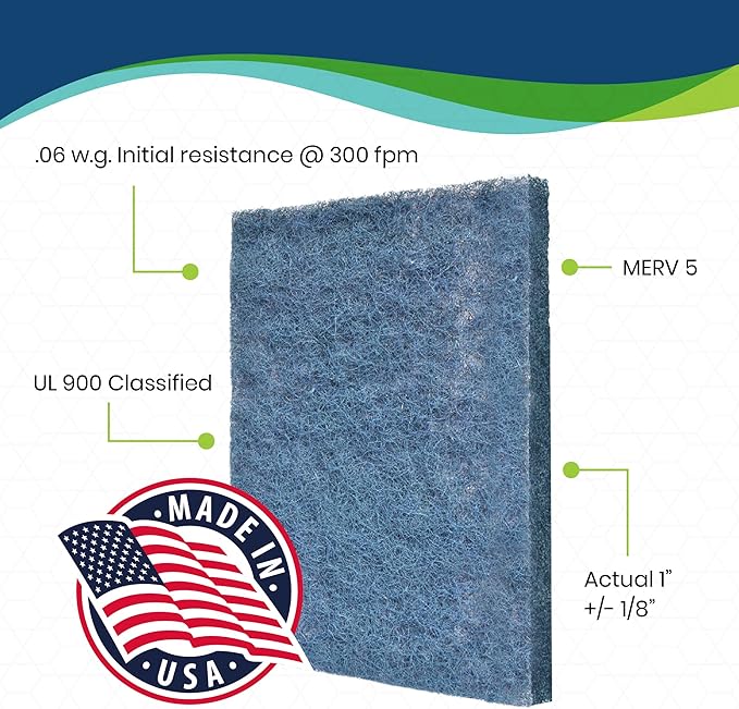 Natural Fiber Hog Hair Filter Replacement Compatible - Image 5