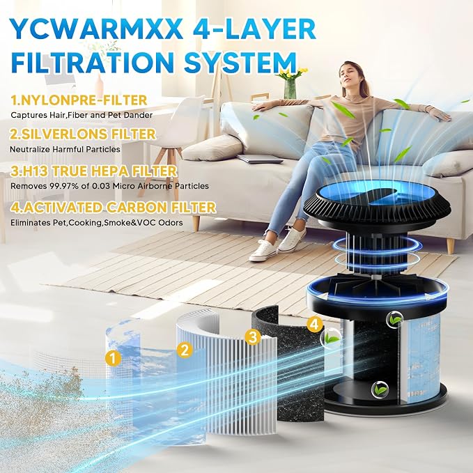 MK-01 & MK06 Filter Replacement Compatible - Image 3
