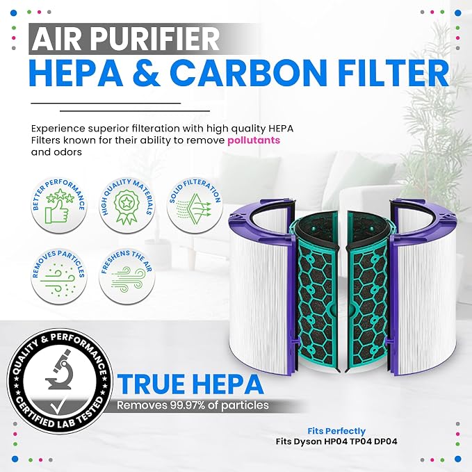 Bagean 360 Combi Glass HEPA Filters Compatible Dyson Air Purifier Filter | Fits - Image 2