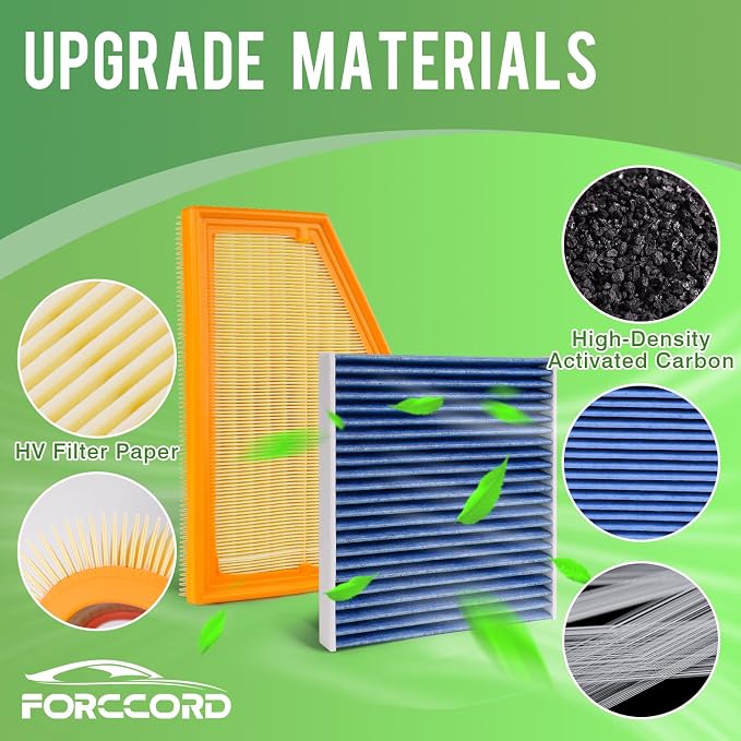Cabin & Engine Air Filter Fit for 2022-2025 Jeep Grand Cherokee, 2021-2025 - Image 6