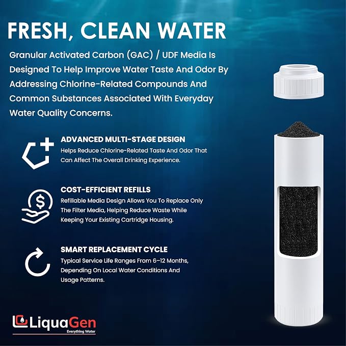 LiquaGen Granular Activated Carbon Water Filter Replacement Cartridge – Helps - Image 6