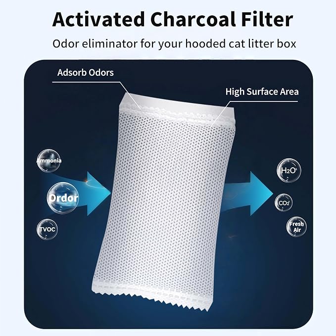 Marchul Activated Charcoal Odor Absorber Natural Activated Charcoal Filters - Image 2
