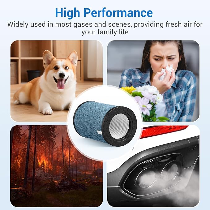 HP302 NeverChange Air Purifier Max Replacement Filter - Image 6