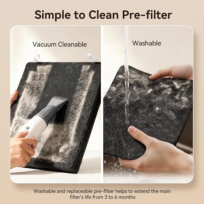 Meowant Static Cotton Pre-Filters Replacement - Image 4