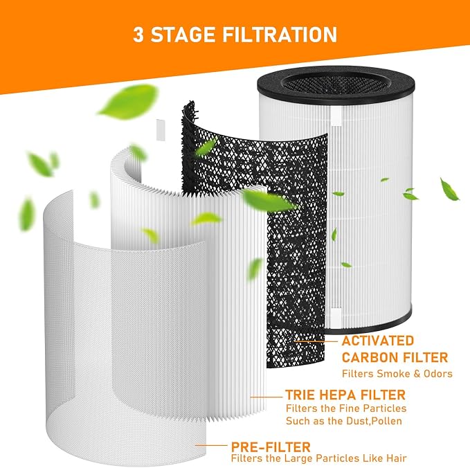 AP-T30 True HEPA Replacement Filter Compatible - Image 3