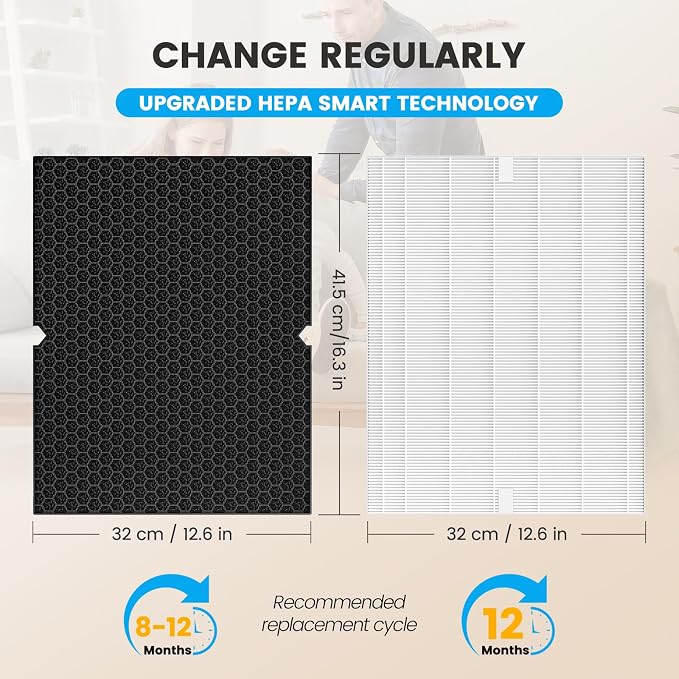 Smilyan 2 Sets 116130 HEPA Replacement Filter H - Image 5