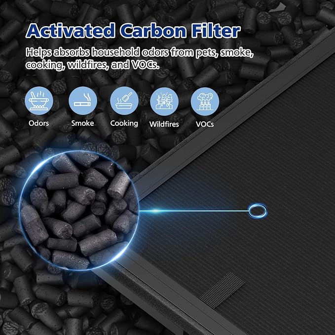 2 Pack 100i Filter Replacement Compatible - Image 5