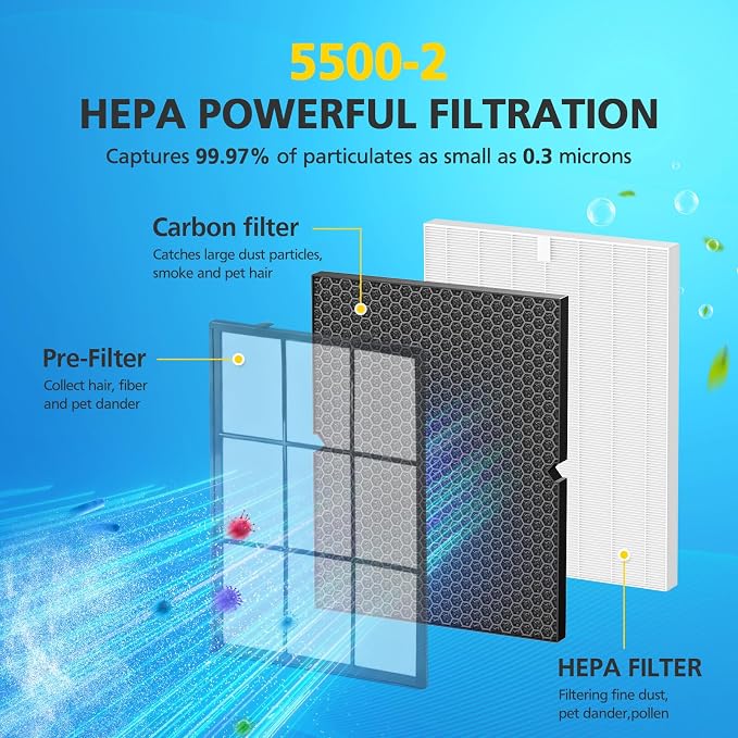 116130 Replacement Filter H Compatible - Image 7