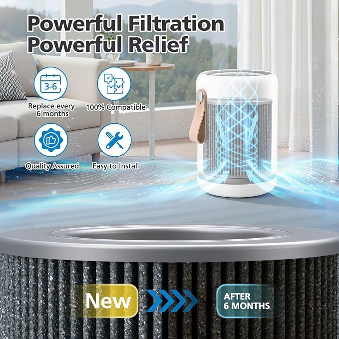 2 Pack Air Mini Replacement Filters Compatible - Image 6