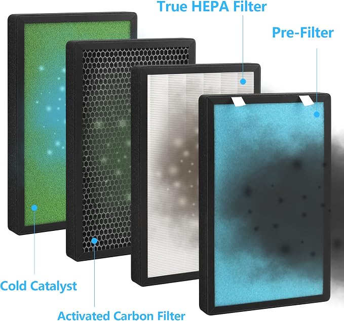 1-Pack PB-P01 Replacement Filter Compatible - Image 3