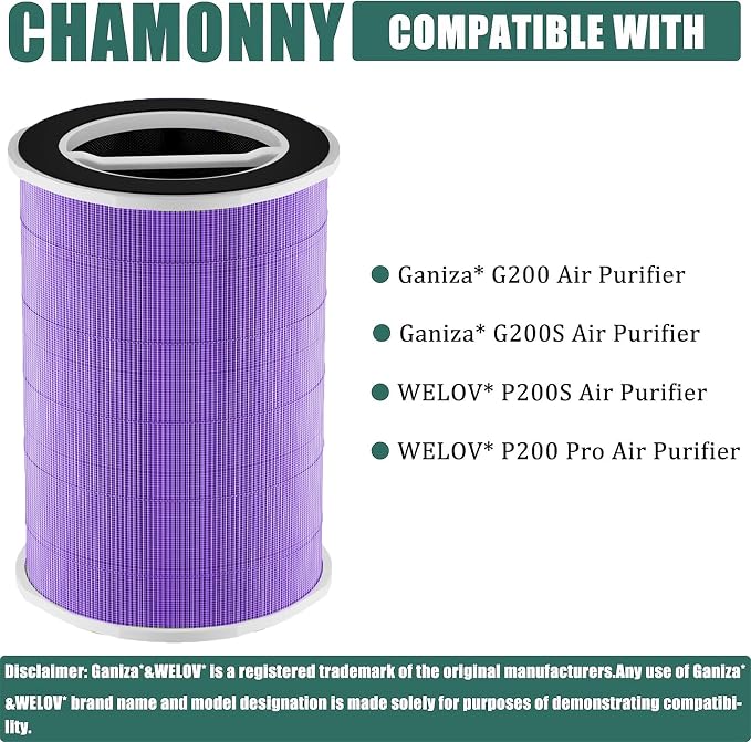 P200S/P200 Pro Pet Care Filter Replcement, Compatible - Image 2