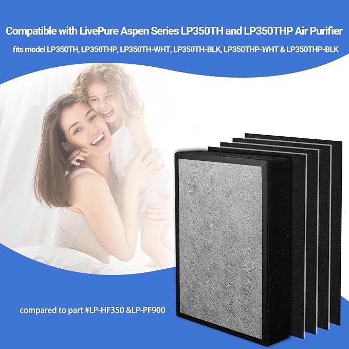 LP350 True HEPA Replacement Filter Compatible - Image 5