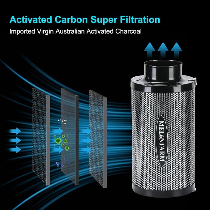 MELONFARM Air Filtration Kit 4", Built-in 14cm Fan Low Nois Carbon Filter - Image 3