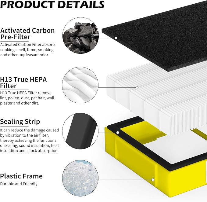 4 Pack FLT4100 HEPA Replacement Filter Size E Compatible - Image 3