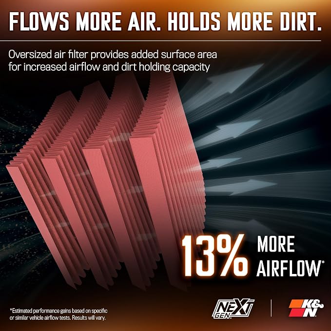 K&N NextGen Cold Air Intake System: High-Flow Cotton Filter: Compatible - Image 5