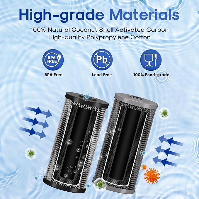 ICEPURE 2-Stage 10" x 4.5" Whole House Carbon Water Filter Set, Activated - Image 3