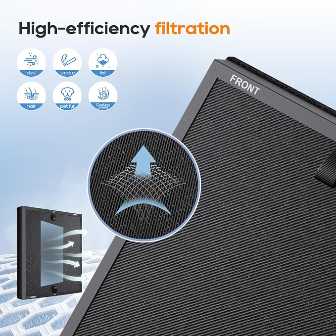HAP602 Replacement Filter Compatible - Image 5