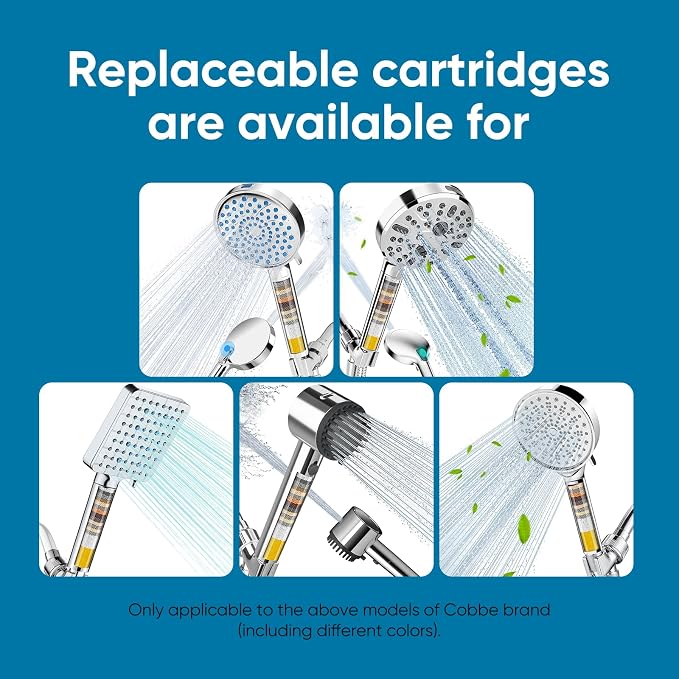 Cobbe 1 Pack Replacement Filters - Image 9