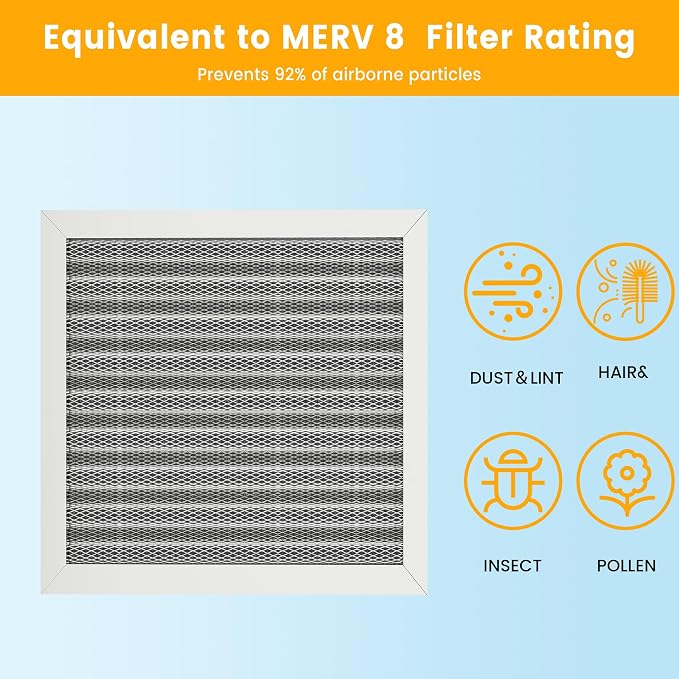 12x12x1 HVAC Furnace Air Filter, Lasts a Lifetime, the Last HVAC Filter You - Image 5