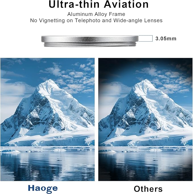 Haoge 43mm MC UV Lens Protection Filter - Image 5