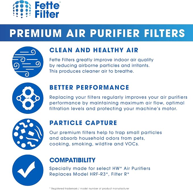 Fette Filter Air Purifier Filters. Compatible - Image 6