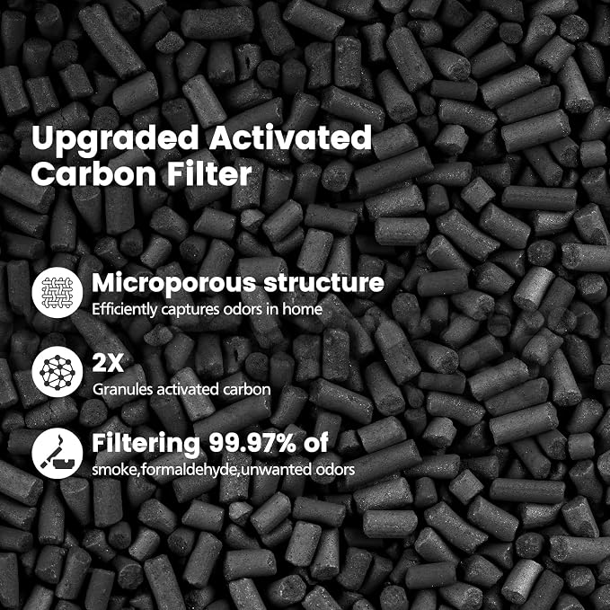 4 Pack E-200 Air Filter Compatible - Image 5