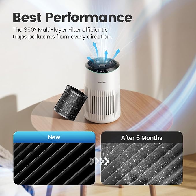 MORENTO 2 Pack MR2566 Genuine Air Purifier Replacement Filter - Image 3