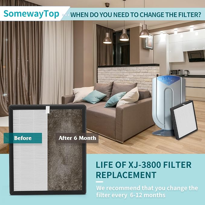 XJ-3800 Filter Set Compatible - Image 6