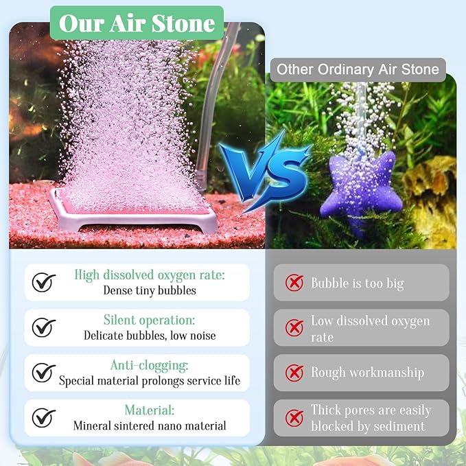 hygger Aquarium Air Stone, 1.65 Inch Nano Air Stone Make Super Tiny Bubble - Image 5