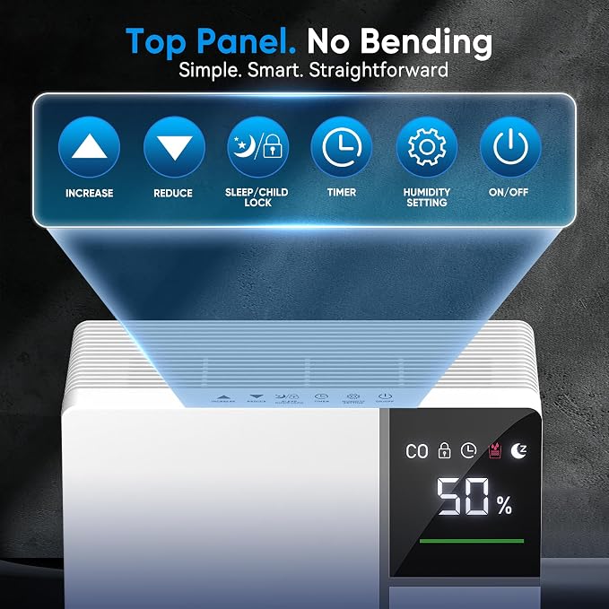 2500 Sq.Ft Dehumidifier for Basement - Image 3