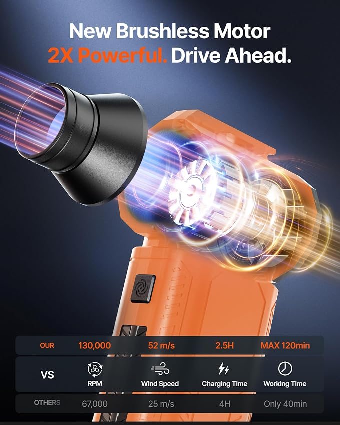 Compressed Air Duster, 000RPM Ultra-Powerful Cordless Electric Air Duster - Image 3
