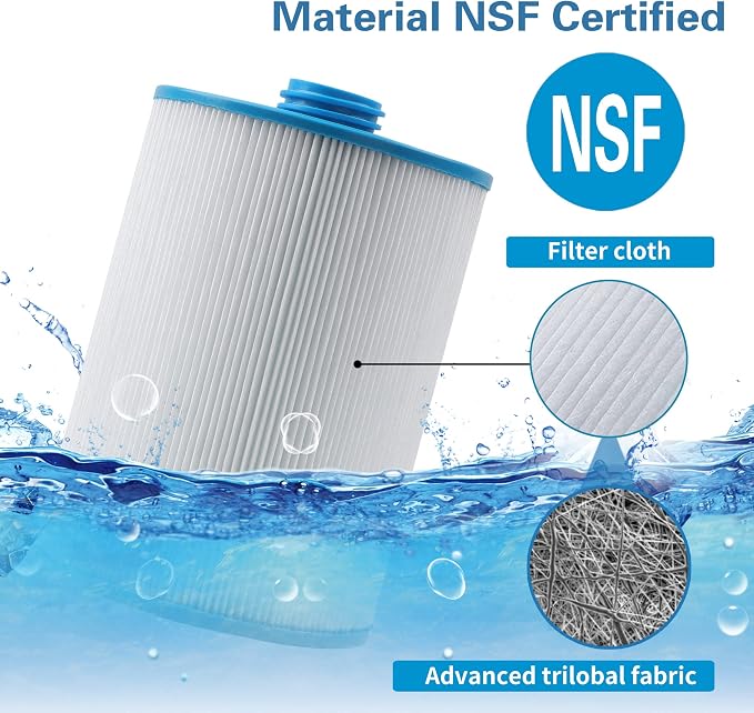 PWW50 Spa Filter, Replaces 6CH-940，Filbur FC-0359, Waterway Front Access Skimmer - Image 4