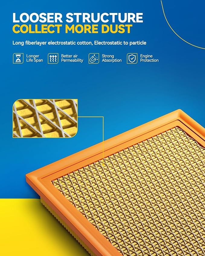 PHILTOP Engine Air Filter, CA12375 Compatible - Image 2