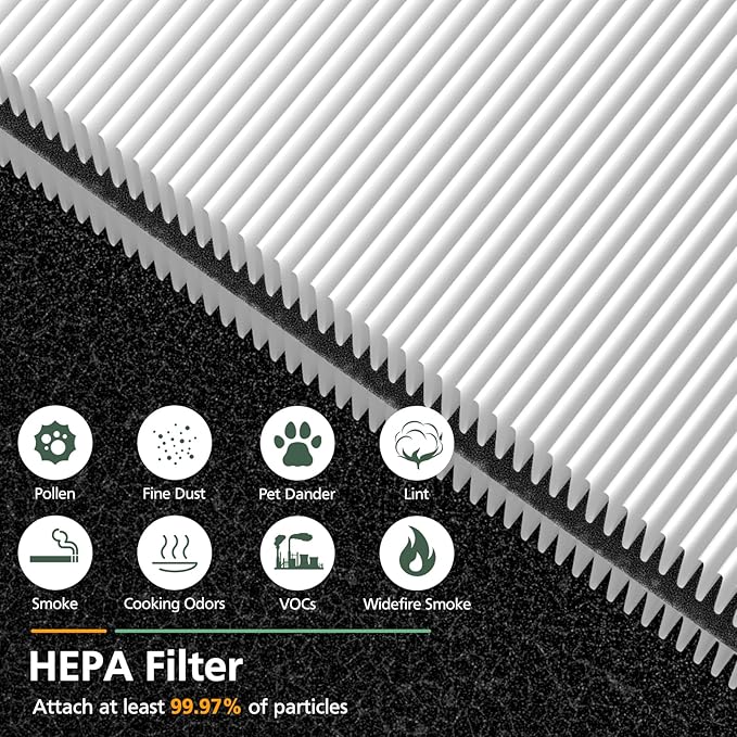 2 Pack Mini Max Replacement Filter Compatible - Image 4
