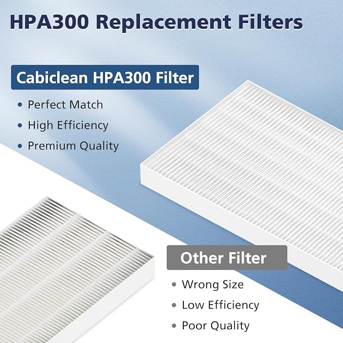 9 Pack HPA300 HEPA Filter Replacement R - Image 5