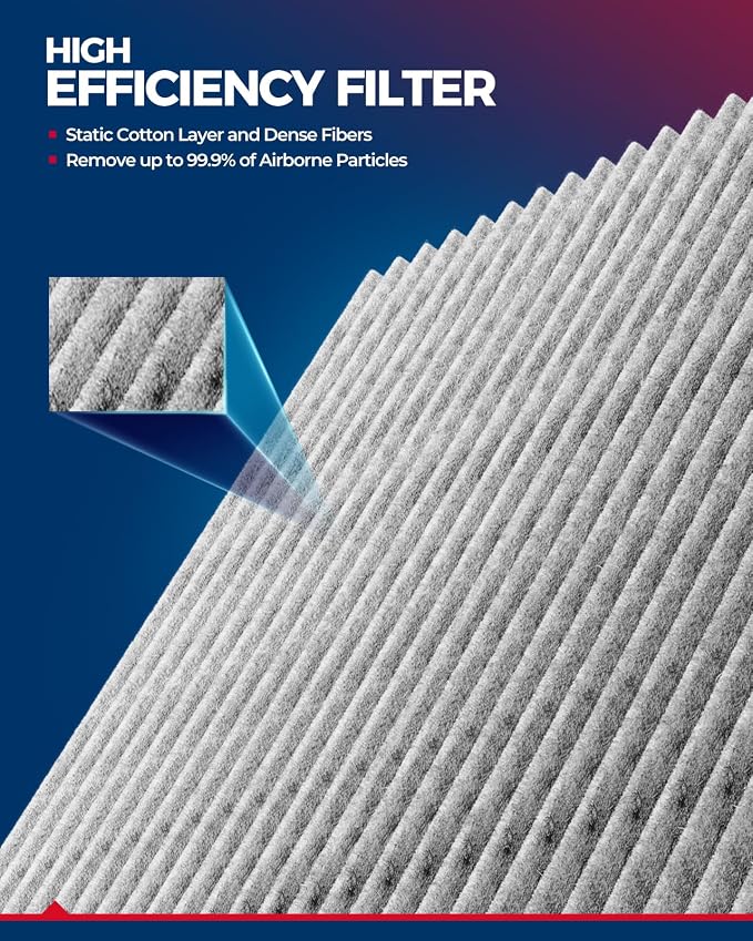 KAX HEPA Cabin Air Filter with Activated Carbon, CF11663 Replacement - Image 4